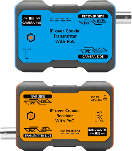 [IPCOAX-300M] IPCOAX-300M